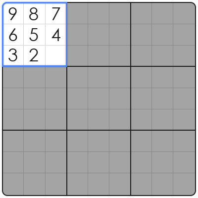 sudoku solver algorithm
